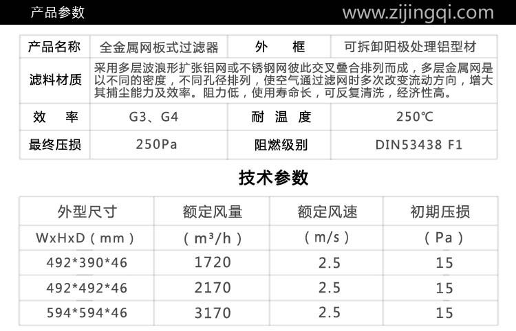 耐高溫金屬孔網過濾器產品參數(shù)